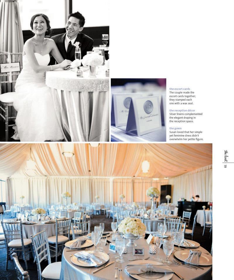 Knot Magazine Feature - Citizen Hotel Wedding